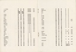 1959-12 Korean Plastic Art_Page_08